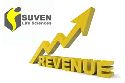 Suven Life Sciences在以色列和日本获得产品专利