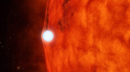 开普勒（Kepler）观察死星弯曲其伴星的光的影响