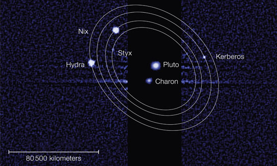 IAU接受Kerberos和Styx作为冥王星第四和第五个月亮的名称