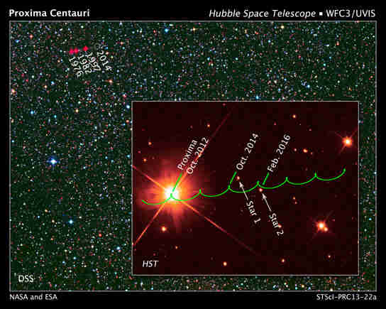罕见的恒星对准为寻找类似地球的行星提供了机会