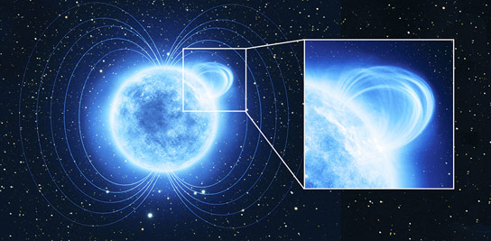 电磁SGR 0418具有宇宙中最强的磁场之一