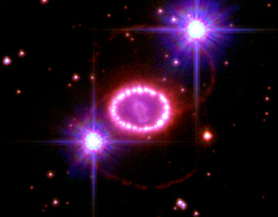科学家发现超新星1987A的残余物中的灰尘和天然气令人惊讶的灰尘和天然气