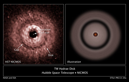 哈勃揭示了一个行星从其明星形成了75亿英里的证据