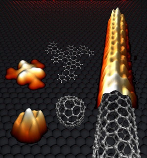 研究人员以相同的电子性质生长单壁碳纳米管