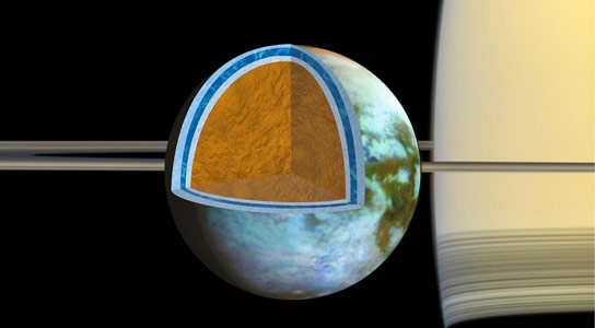 卡西尼揭示了土星最大的月亮泰坦内部咸海洋的坚定证据