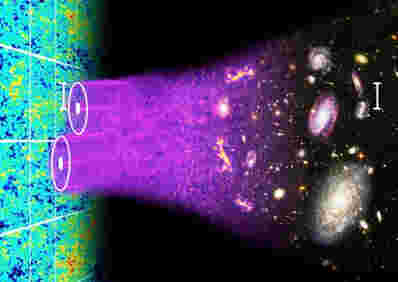 CfA科学家测量宇宙的膨胀率