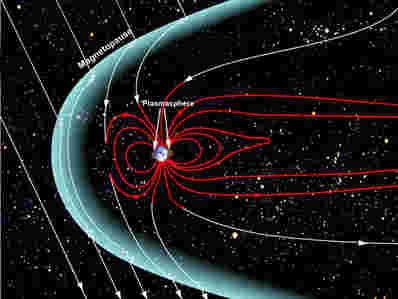 科学家发现新的过程，保护地球免受太空天气