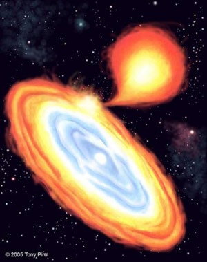 科学家重新思考中子星星如何加热
