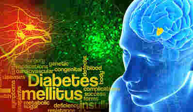 耶鲁大学研究人员发现与糖尿病有关的葡萄糖“控制开关”