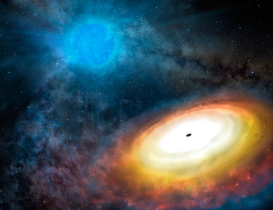 Galaxy Messier 101中的意外发现