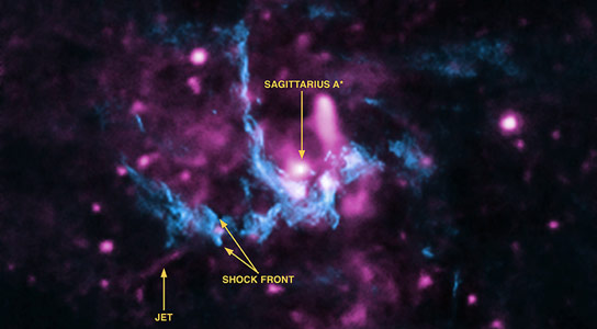 天文学家在银河系的黑洞中发现了高能射流的新证据