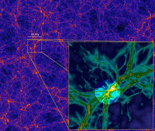 遥远的Quasar的辐射揭示了宇宙网的灯丝