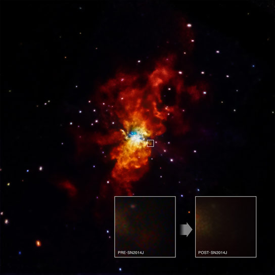 天文学家搜索附近超新星的触发器