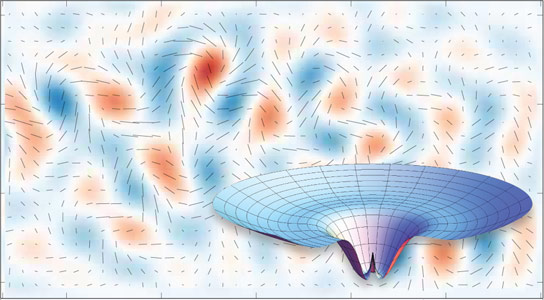 Higgs Boson可以解释最早的宇宙扩张