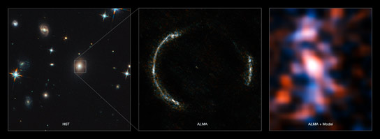 Alma揭示了遥远宇宙中的明星形成