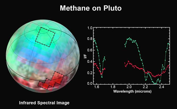 新的视野揭示了甲烷冰冥王星