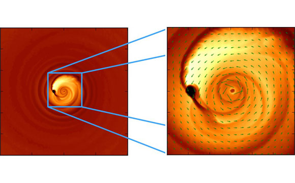 GALEX和哈勃望远镜揭示了碰撞黑洞的新细节
