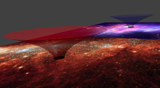 银河系可能成为“银河系运输系统”