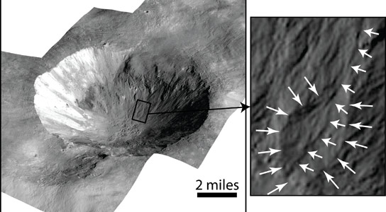 沟渠建议水流在Vesta的表面上