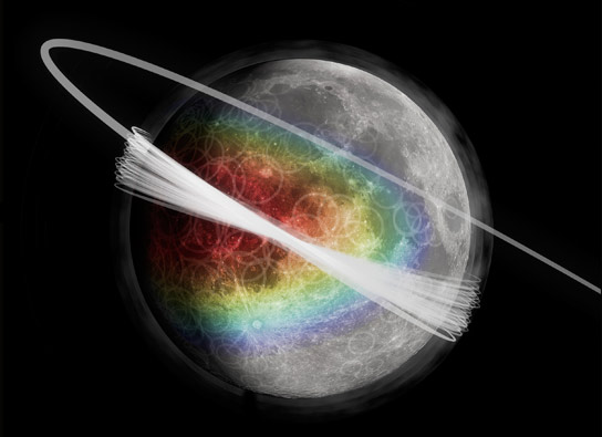 新研究显示月亮吞没永久性，不平衡，灰尘云