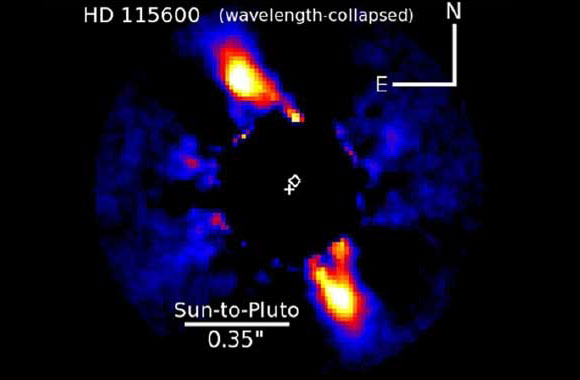 年轻的太阳系柯伊伯带的直接成像和光谱学