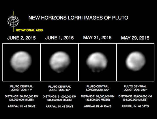 来自新视野的新冥王星图像