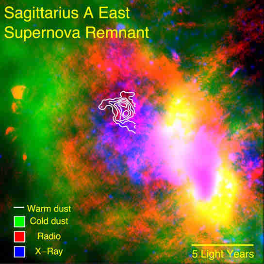 Sofia揭示了Supernovae和行星形成之间的缺失联系