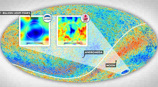 天文学家发现跨越18亿光年的超级虚空
