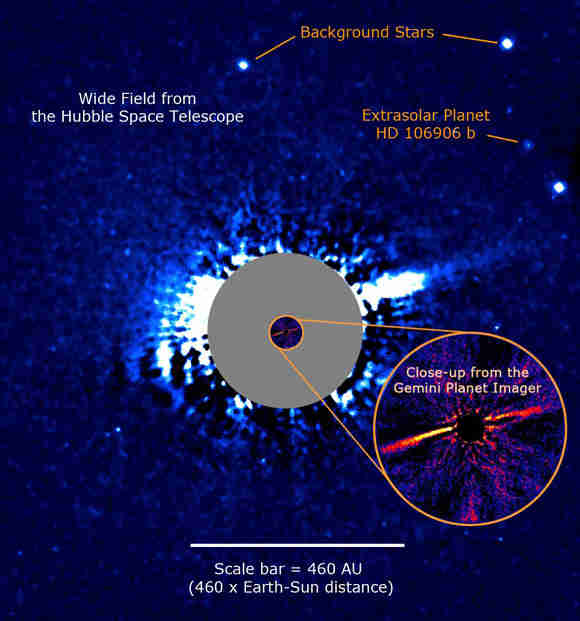 EXOPLANET HD 106906B可能会踢出当地的附近