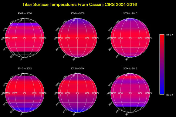卡西尼在北冬冬季和春天衡量泰坦表面温度