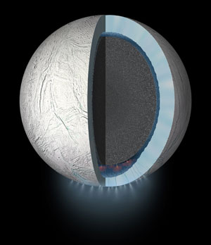Cassini通过Enceladus羽流潜水