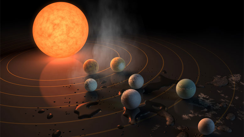 天文学家确定了在特拉夫斯特-1系统中发展生命的主要挑战