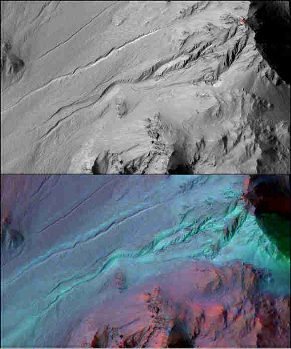 火星轨道特在火星上显示沟渠不太可能由液态水形成