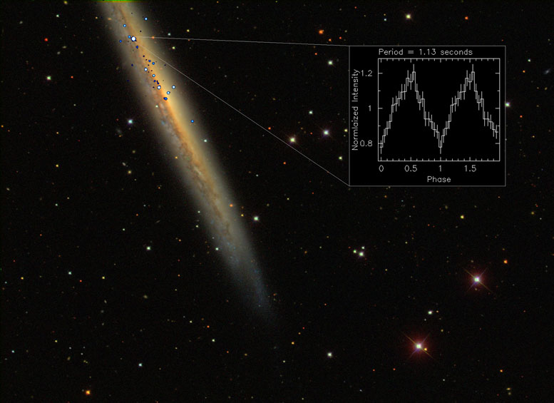 天文学家发现了迄今为止最明亮的脉冲星，NGC 5907 ULX