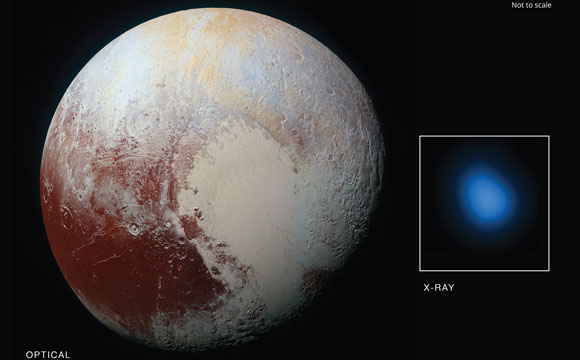 Chandra检测来自冥王星的X射线