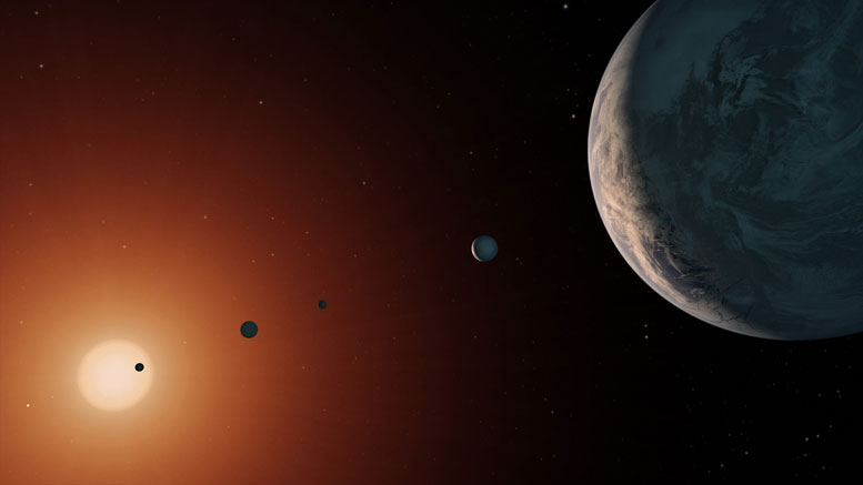 天文学家揭示了Trappist-1行星系统比我们的太阳系更老
