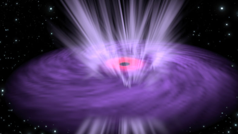 科学家首次测量黑洞风的温度摆动
