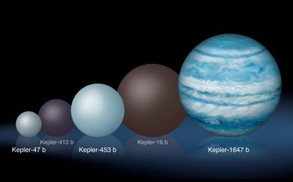新发现的开普勒-1647是轨道两个太阳的最大星球