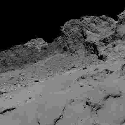 Rosetta的Comet 67p / Churyumov-Gerasimenko的最终血液图像