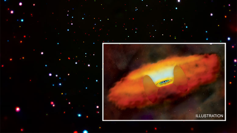 Chandra揭示了早期的黑洞可能已经在拟合和喷射中成长