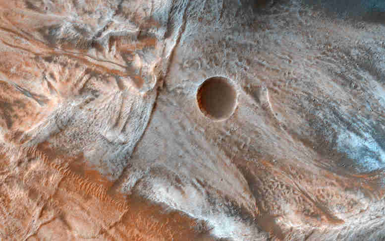 Hirise视图Mars上的粘性流动功能