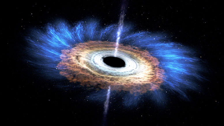 美国宇航局的“雨燕”揭示了一颗恒星突入黑洞的过程