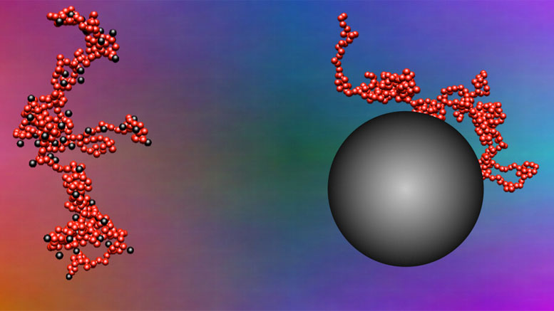 小纳米粒子在聚合物材料中提供了显着的改善