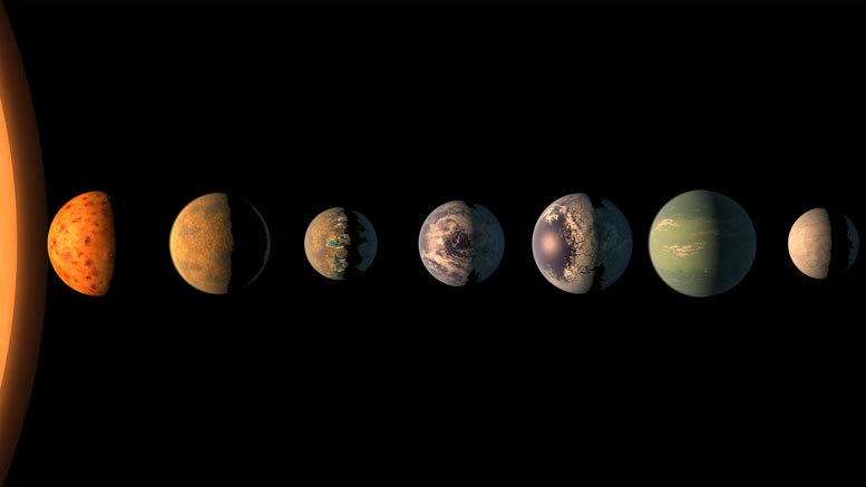 新发现的TRAPPIST-1系统可以在相邻系外行星之间传播生命