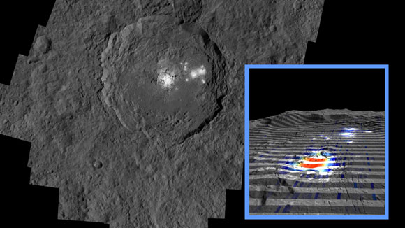 最近的水热活动可以解释Ceres的神秘亮点