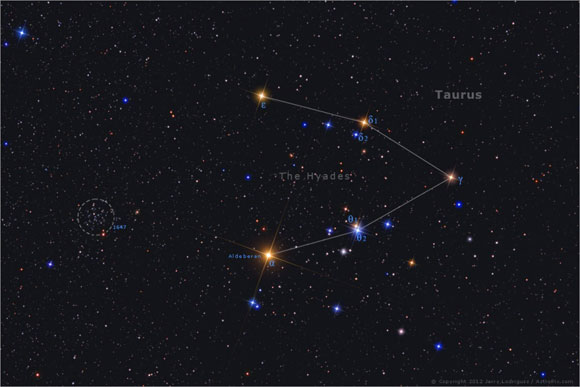 开普勒在其他恒星中揭示了太阳能振荡