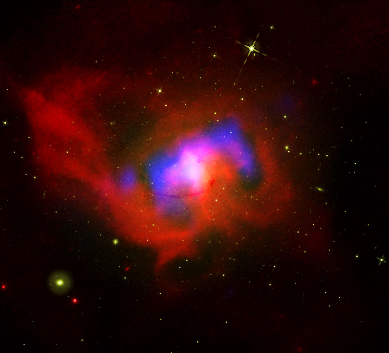 钱德拉（Chandra）揭示了黑洞反复爆炸的证据