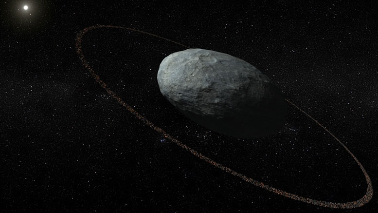 天文学家在矮人星球哈姆亚周围发现一个环
