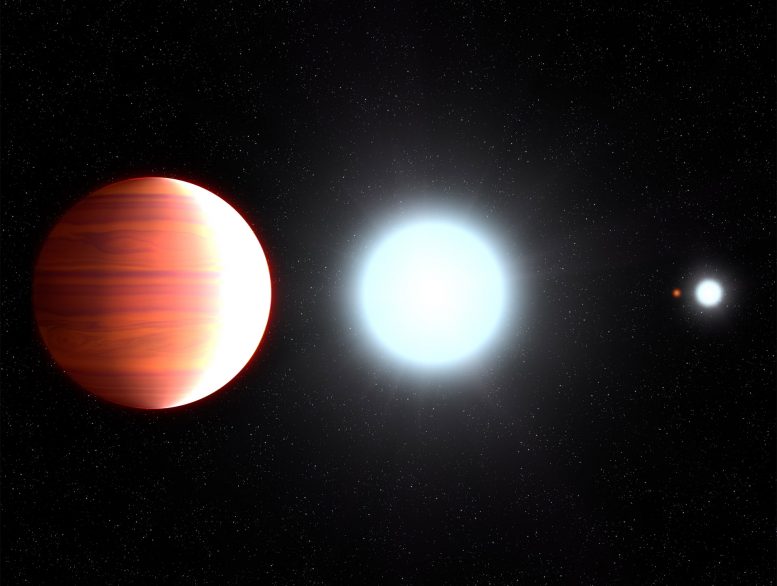 哈勃观察到的开普勒-13ab，一个地球，其中氧化钛沉淀为雪