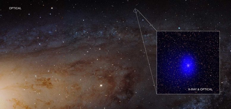 SuperMassive Black Holes'PhotoBomb'Andromeda Galaxy
